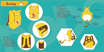 动画周边产品设计与网站设计的融合策略